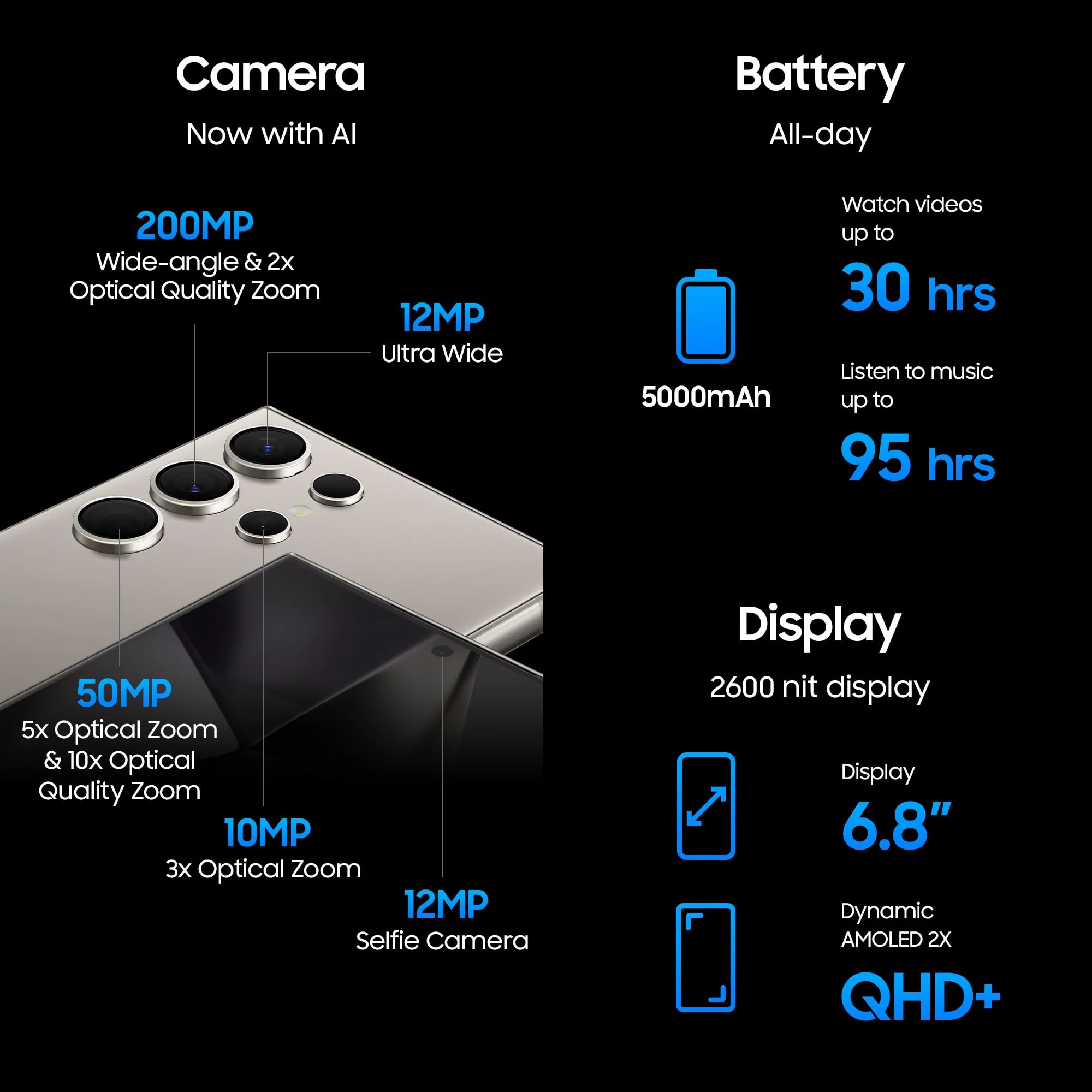 Samsung Galaxy S24 Ultra 12/256 GB - Image 11